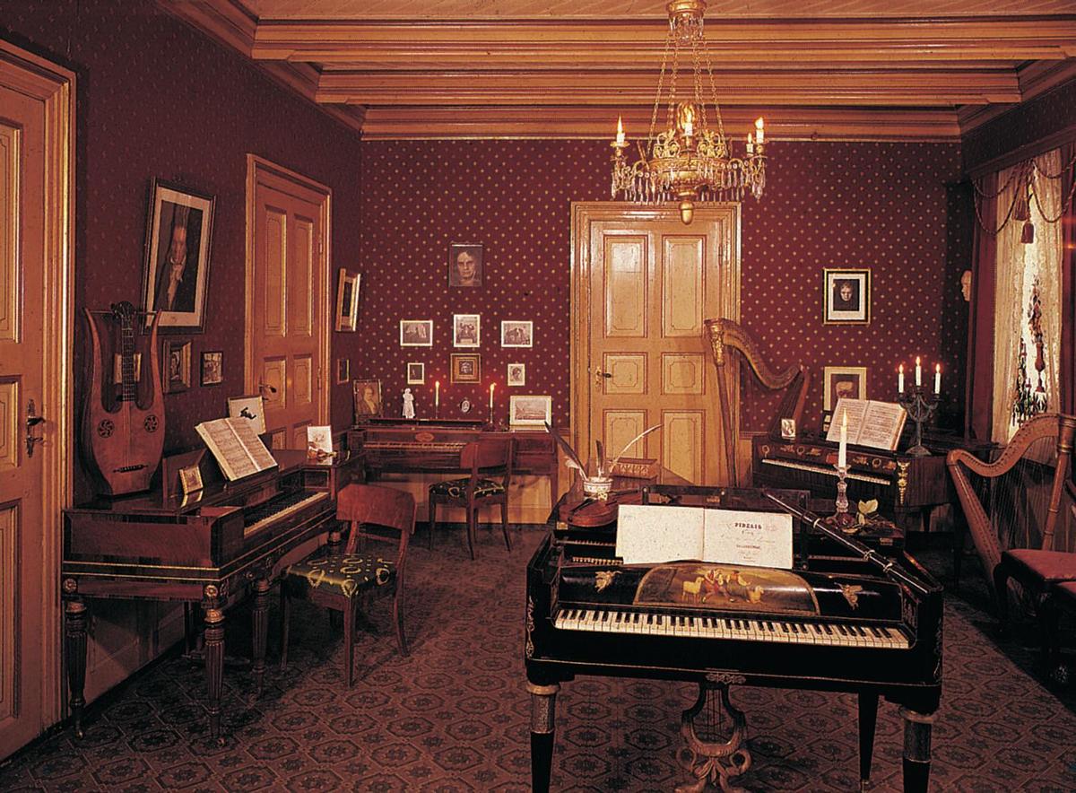 Ringve Museum Ringve Museum